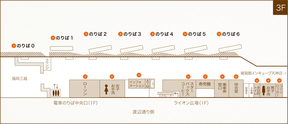 乗車場